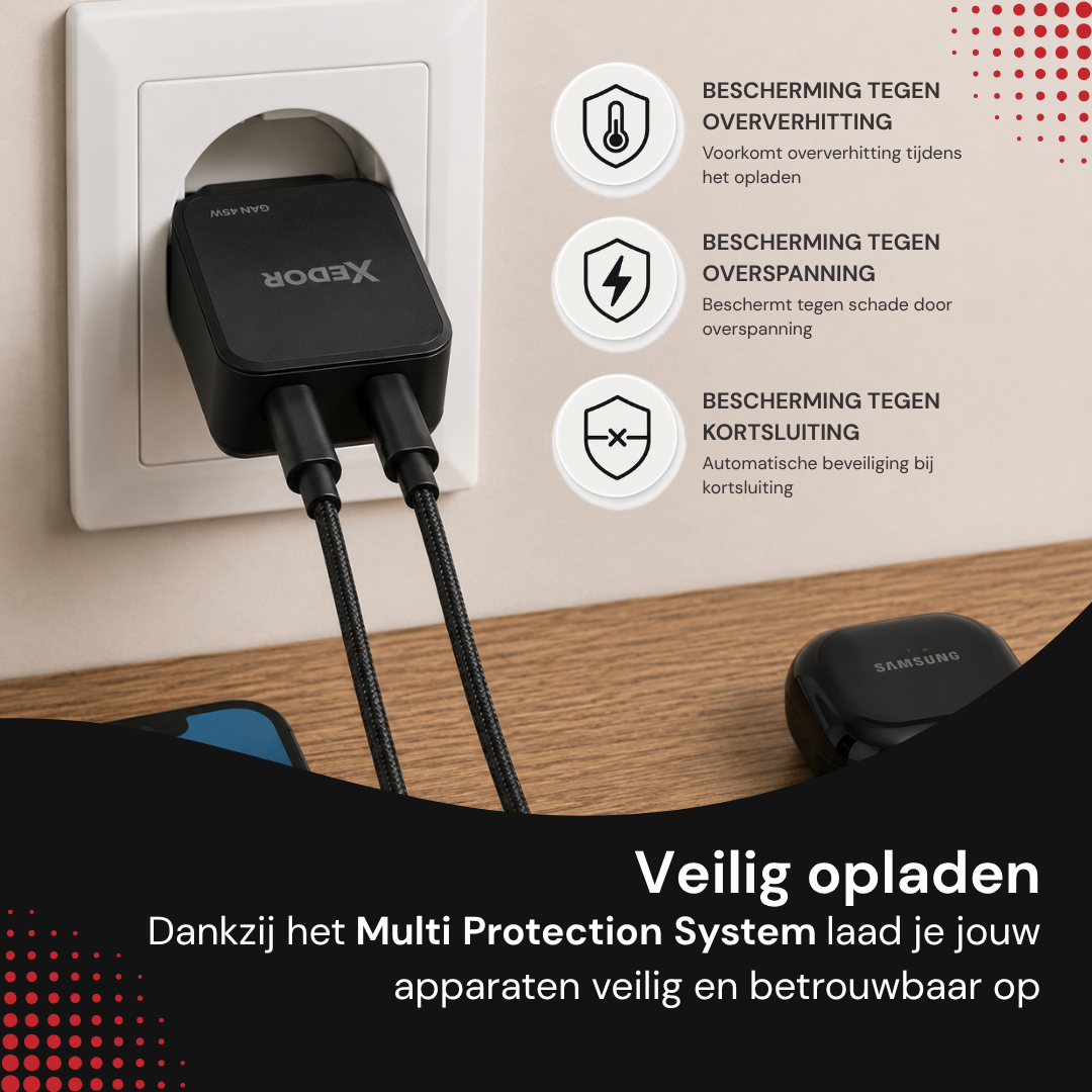 Multi Protection System: beveiliging tegen oververhitting, overspanning en kortsluiting