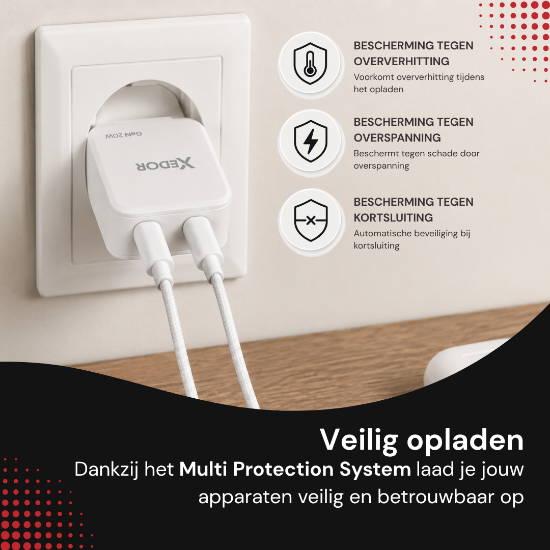 Multi Protection System: beveiliging tegen oververhitting, overspanning en kortsluiting