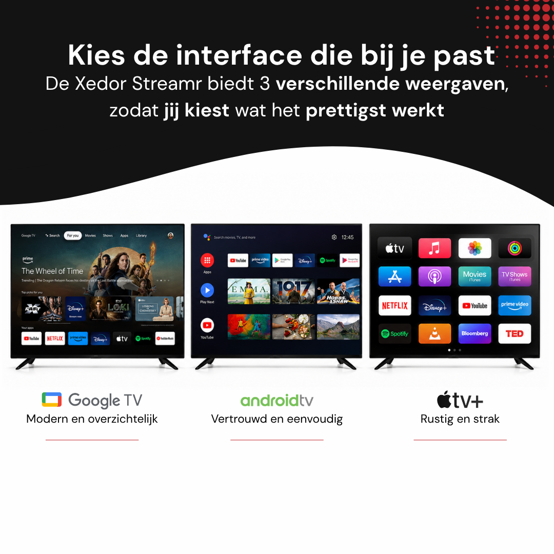 Keuze uit drie weergaven: Google TV, Android TV en een rustige app-indeling