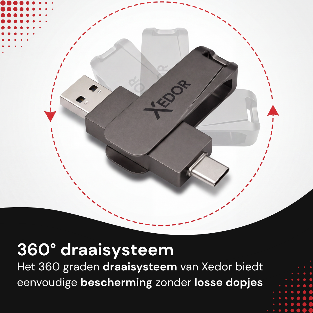 Het 360 graden draaisysteem van de Xedor Base beschermt de aansluitingen zonder los dopje