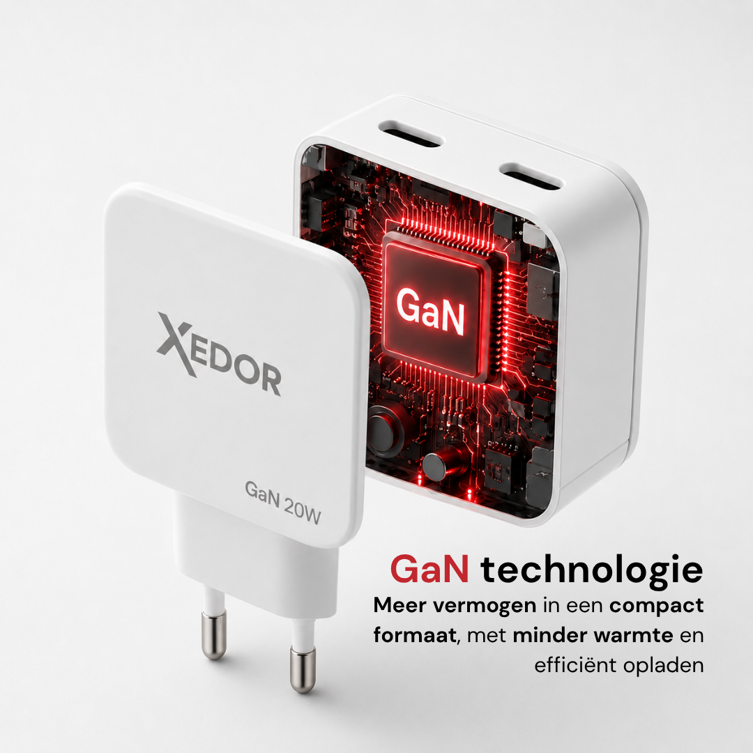 GaN-technologie: meer vermogen in een compacter formaat, met minder warmte