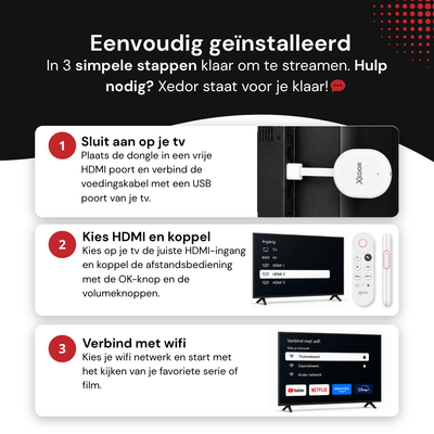 Installatie in drie stappen: aansluiten op de tv, HDMI kiezen en de afstandsbediening koppelen, verbinden met wifi